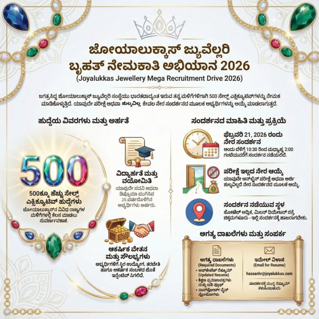Joyalukkas Jewellery Recruitment 