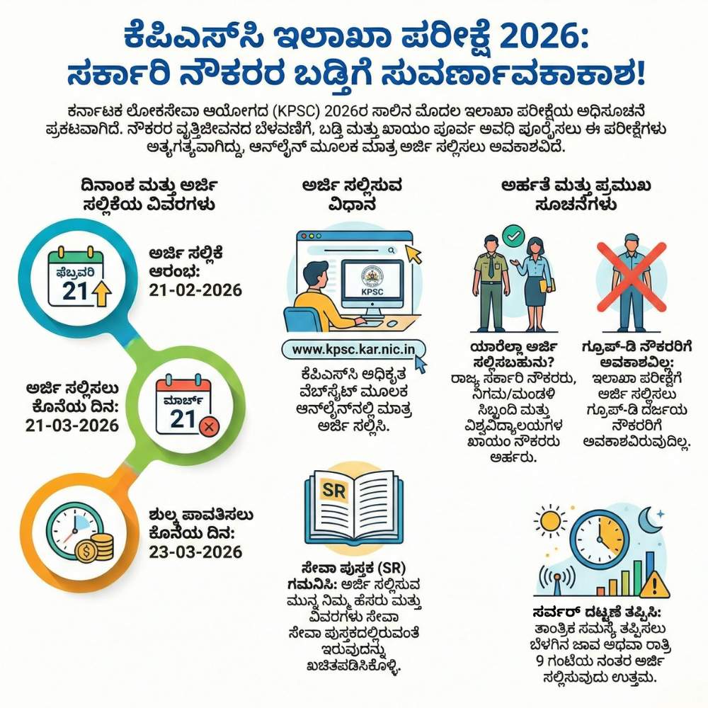 kpsc exam notification 2026