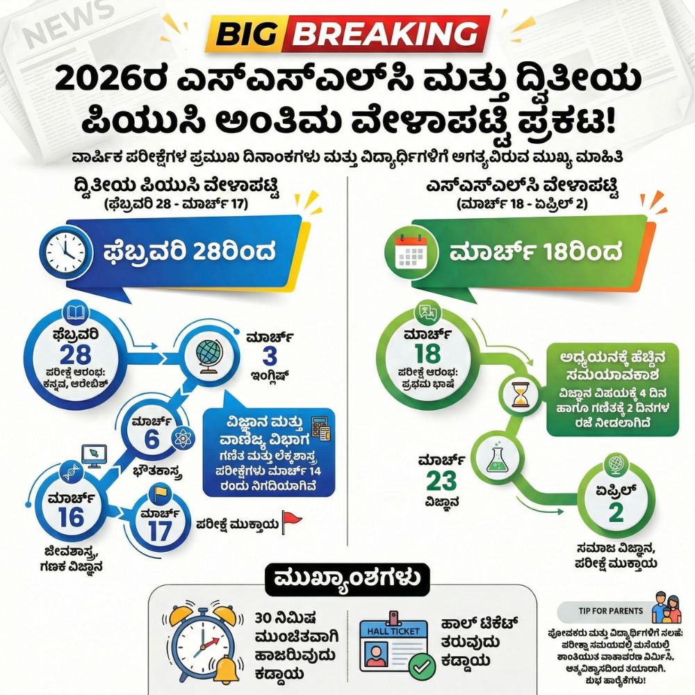 sslc puc exam time table