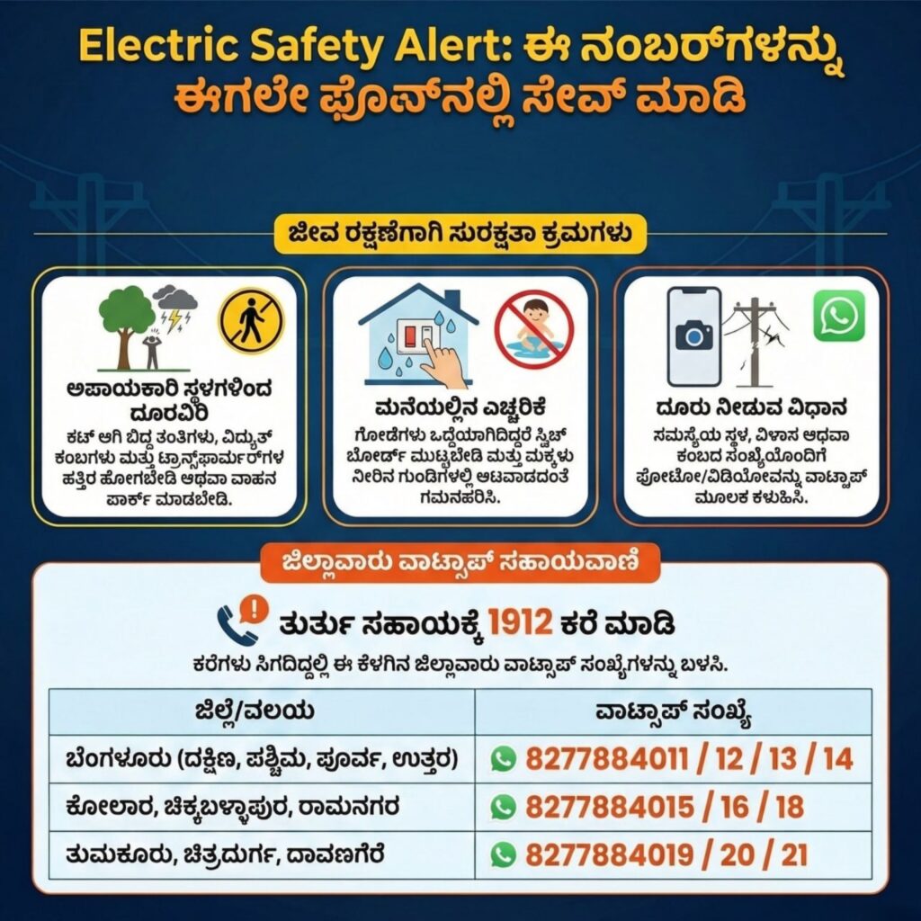 BESCOM Helpline Number 2026