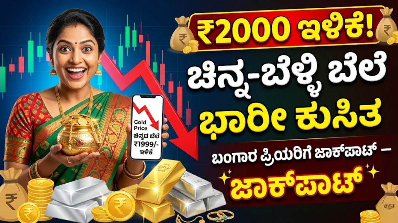 Gold Price Big Drop
