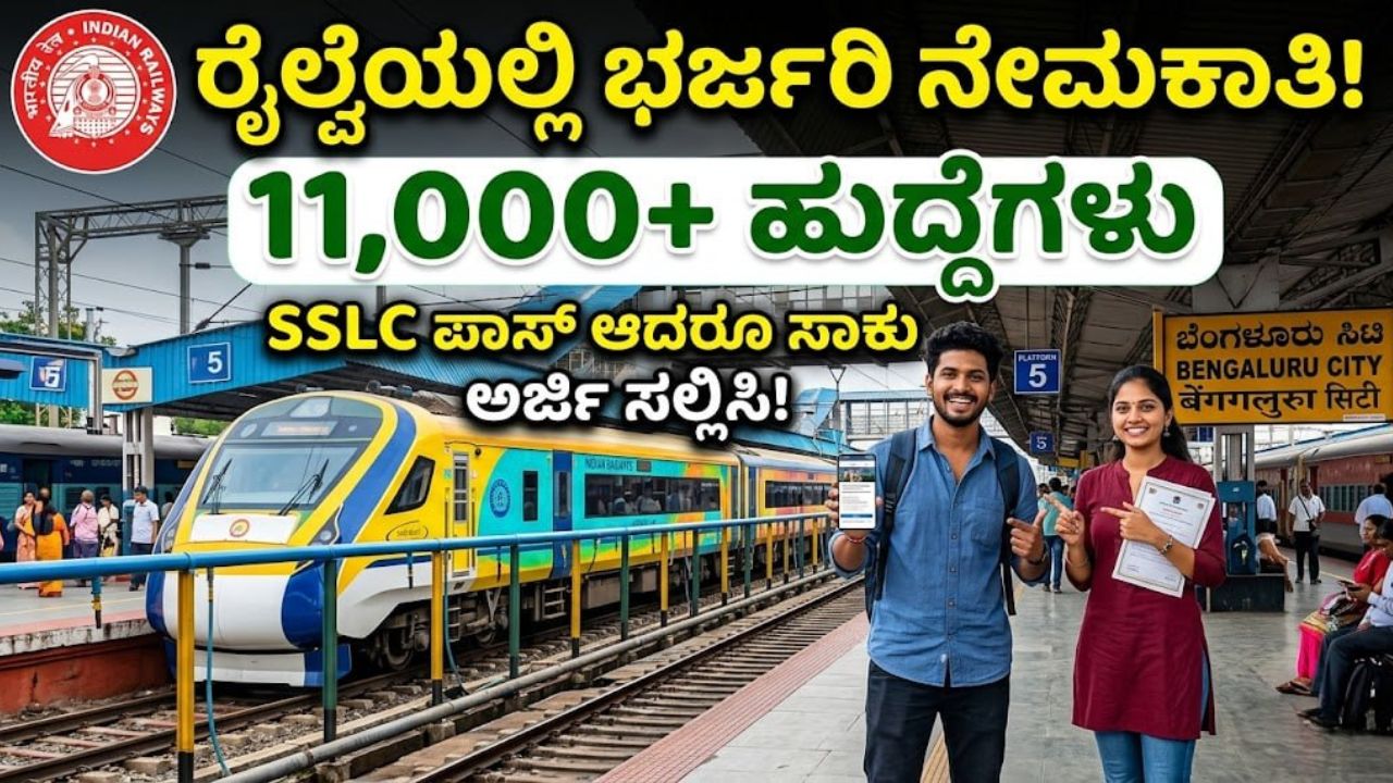 RRB Recruitment 2026