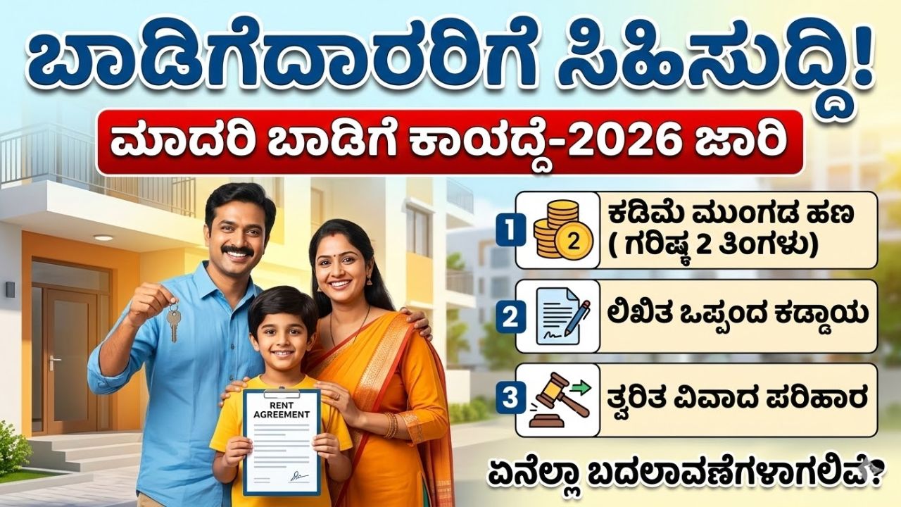 model tenancy act 2026 karnataka