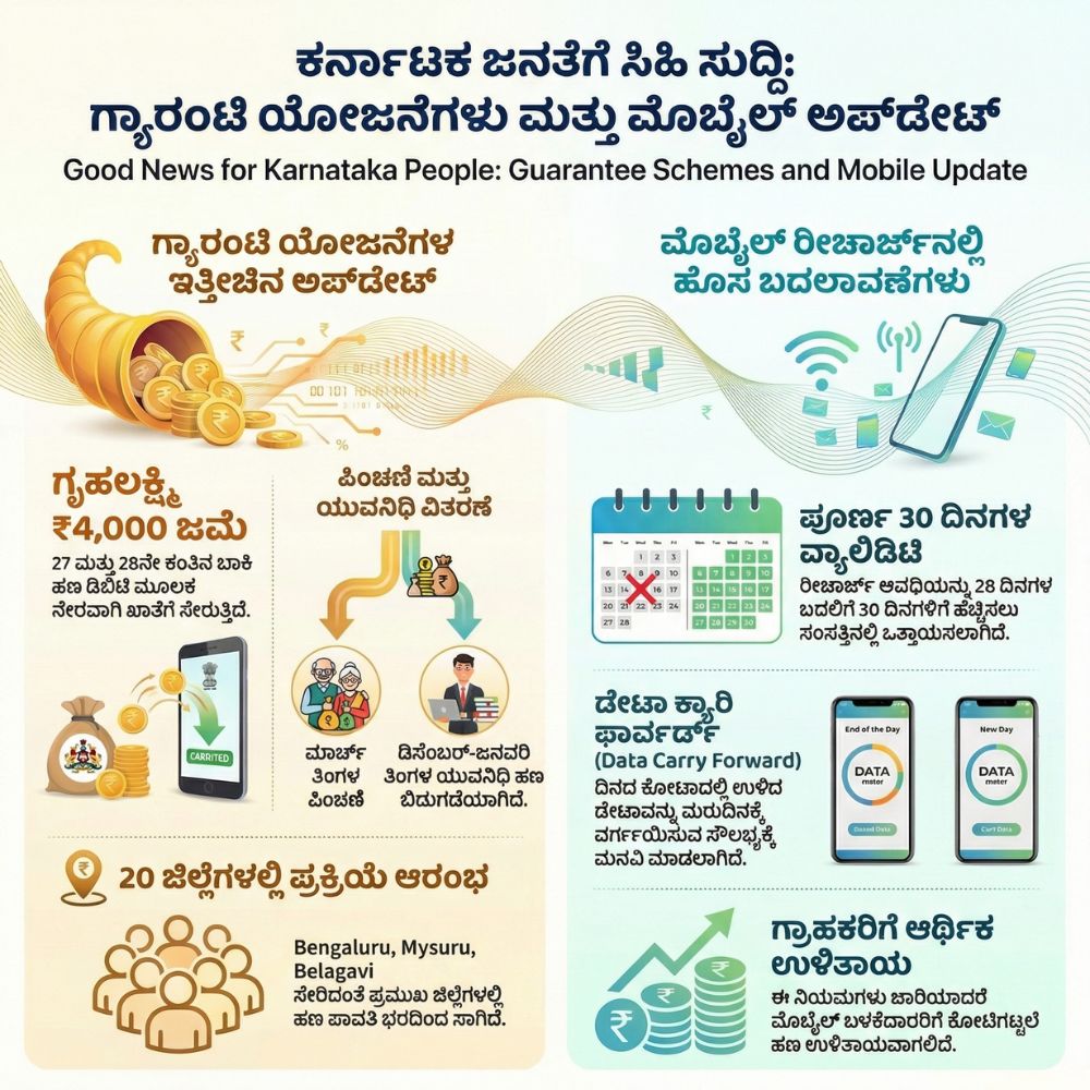 Gruhalakshmi update