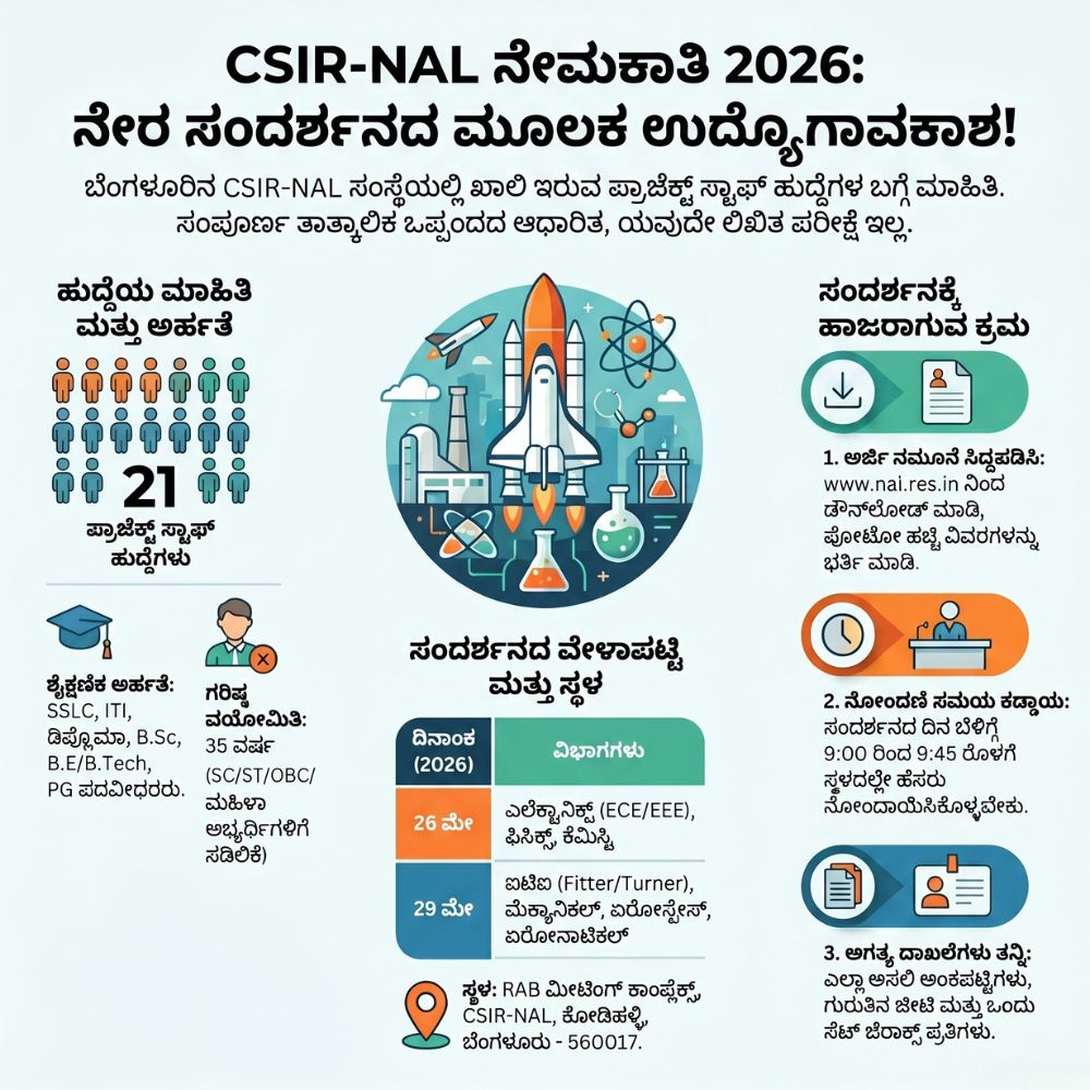 csir nal recruitment 2026 online apply