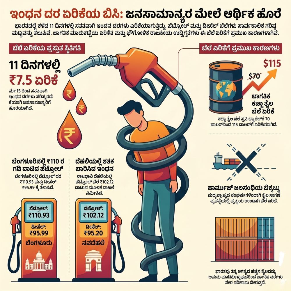 fuel price hike news today