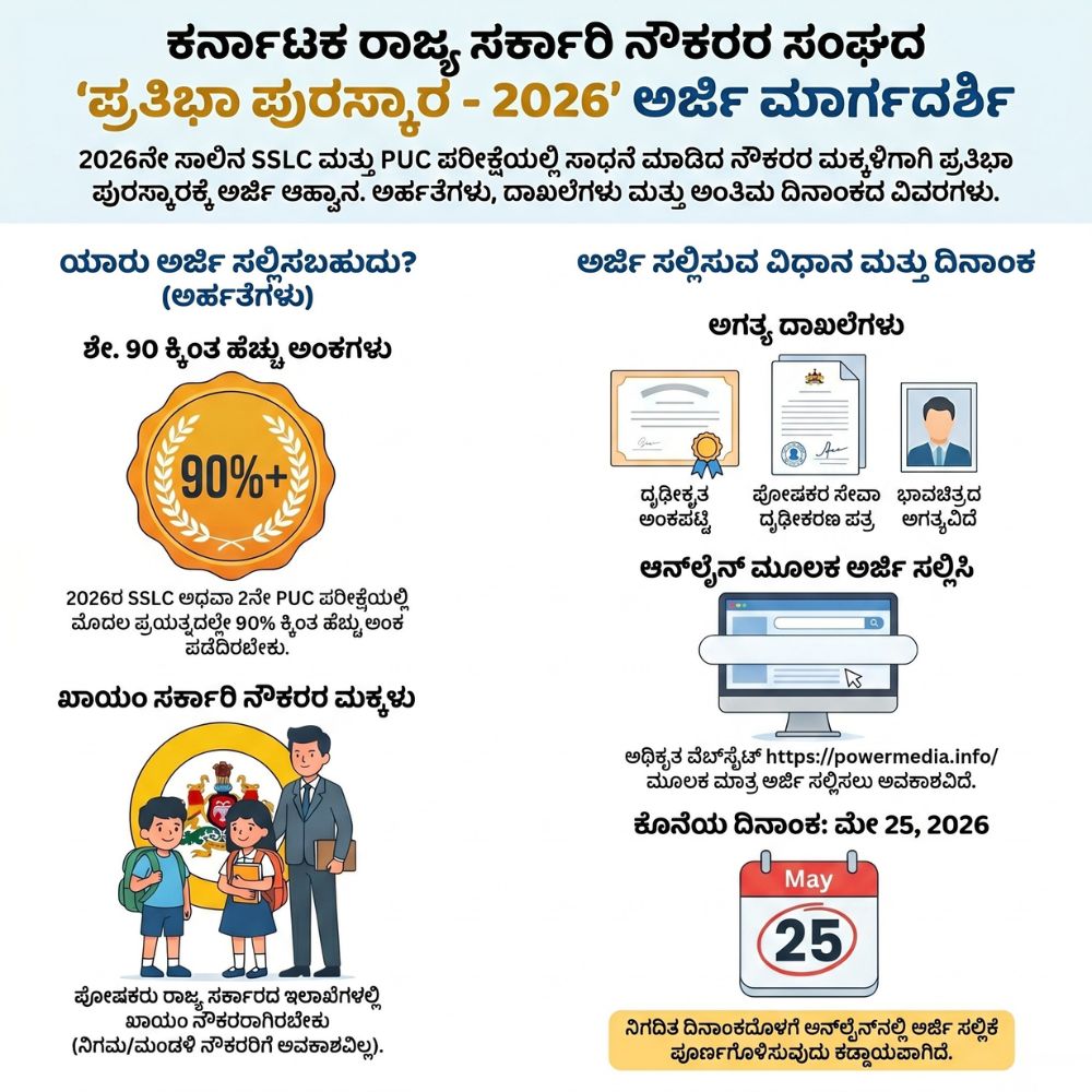 ksgea scholarship 2026